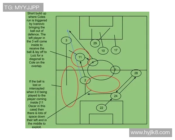 重庆篮球队在杯赛中的节奏表现分析与战术探讨