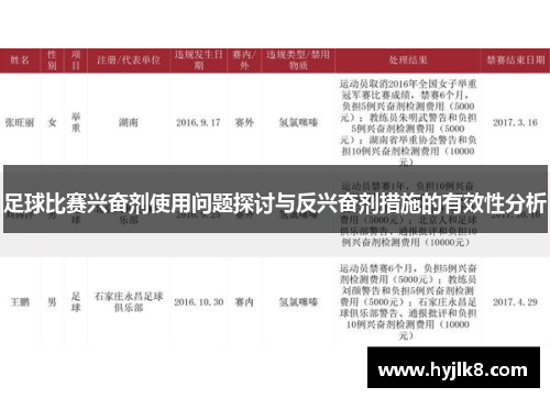 足球比赛兴奋剂使用问题探讨与反兴奋剂措施的有效性分析